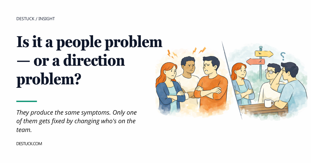 Two teams with identical symptoms — one has a people problem, one has a direction problem